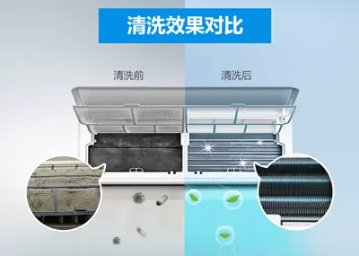 家用空调如何清洗
