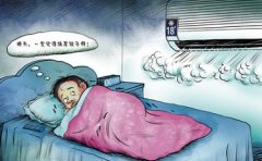 美的空调五匹e2修理